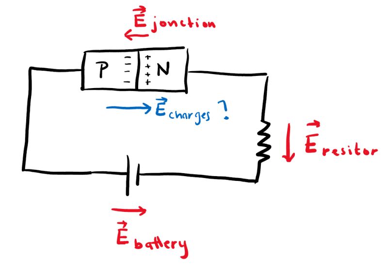 Voltage Drop Diode Reverse Biased Electrical Engineering Stack Exchange - Ultra HD Ocean Illustrations for Desktop