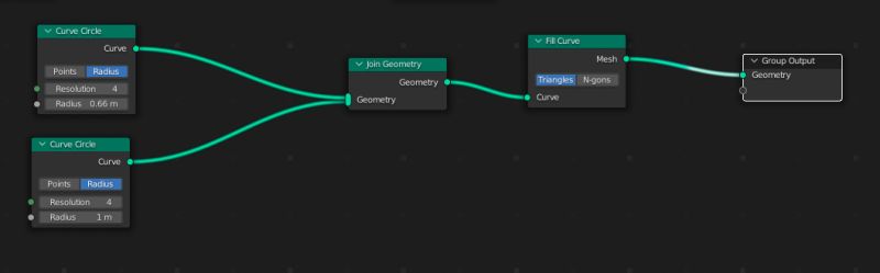 Modeling Geometry Nodes Extrude Blender Stack Exchange - Geometric Photo Collection - Desktop Quality