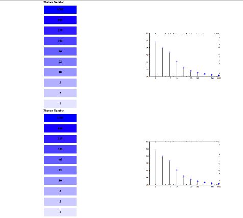 Wolfram Mathematica Match Legend And Plot Size Stack Overflow - Amazing Ocean Background - HD