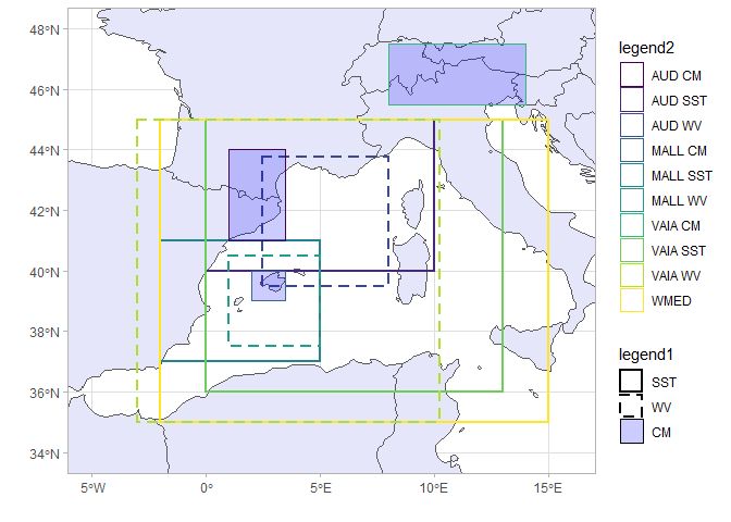 R Changing Legend For Geom Rect To Show Line Types Stack Overflow - Premium Gradient Texture Gallery - Ultra HD