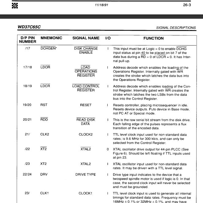 D765 Pdf Pdf Floppy Disk Input Output - Light Pattern Collection - 4K Quality