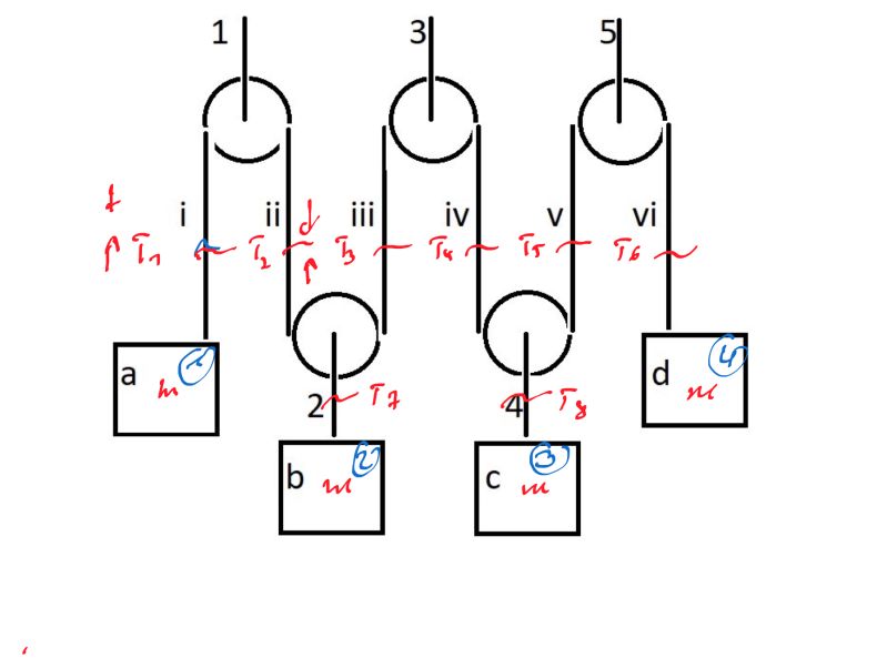 Solution M1 Pulleys Studypool - High Resolution Space Illustrations for Desktop