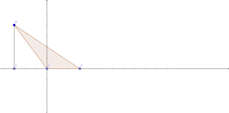 Trigonometry Trigonometric Functions Help Mathematics Stack Exchange - Premium Colorful Pattern Gallery - 8K