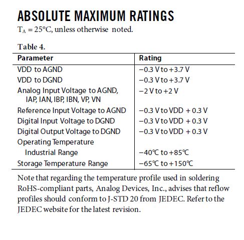 Microcontroller Ade7953 Voltage Input Electrical Engineering Stack - Best Vintage Textures in Ultra HD