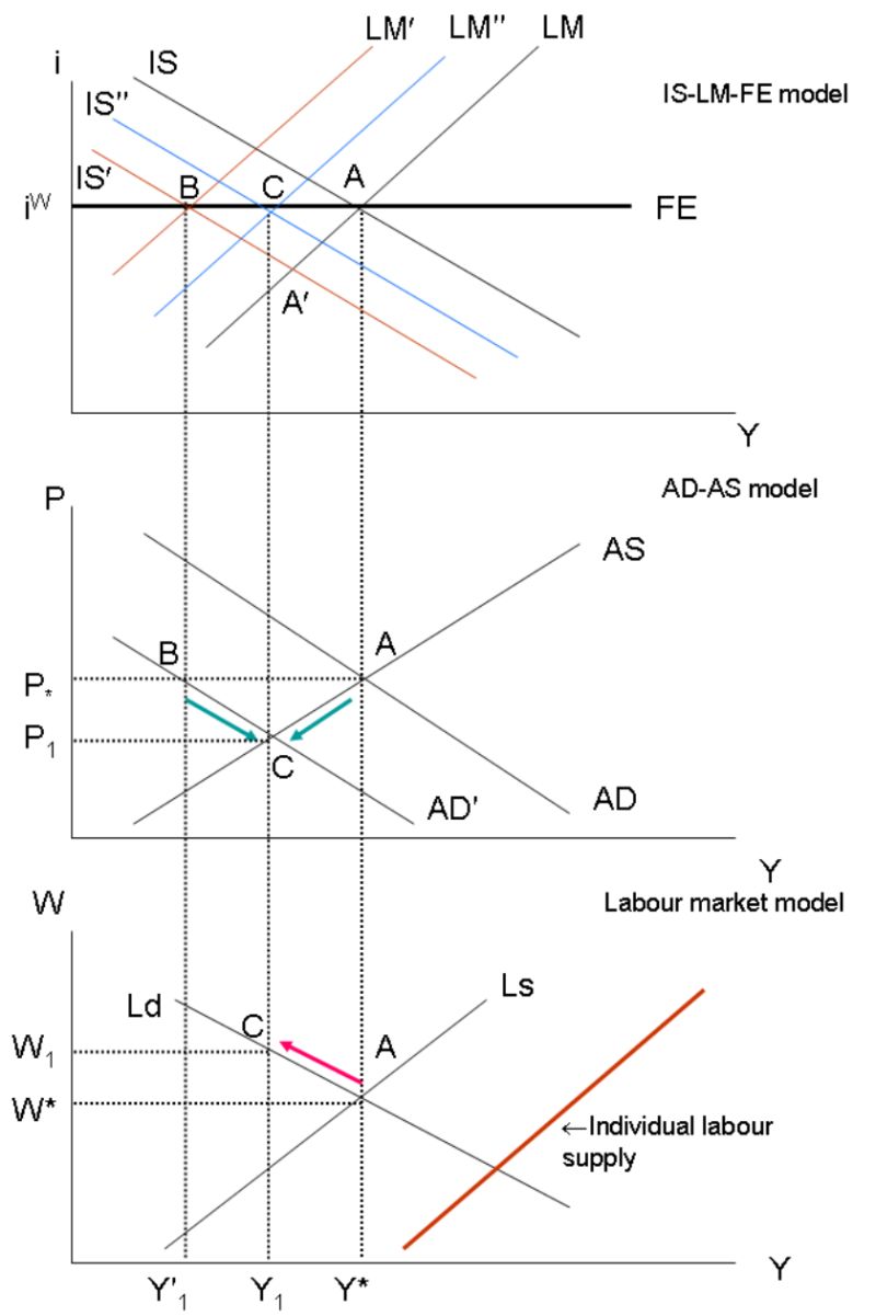 Quantitative Easing Will It Cause Hyperinflation Answer Revealed - HD Space Images for Desktop