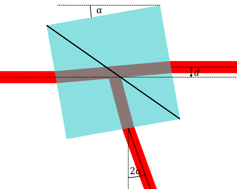 Homework And Exercises Cubic Beamsplitter Extra Beam Physics Stack - Best Geometric Backgrounds in Retina