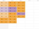 Create A Timetable With Html Php Mysql Stack Overflow
