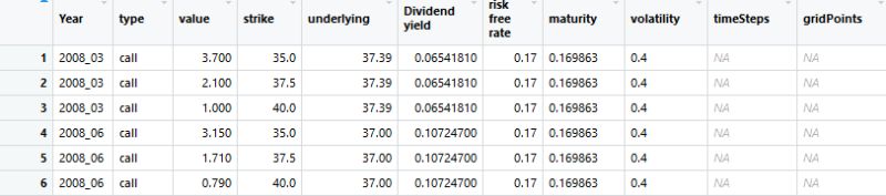 Quantlib Option Implied Data From Cme Quantitative Finance Stack - Best Dark Images in 8K