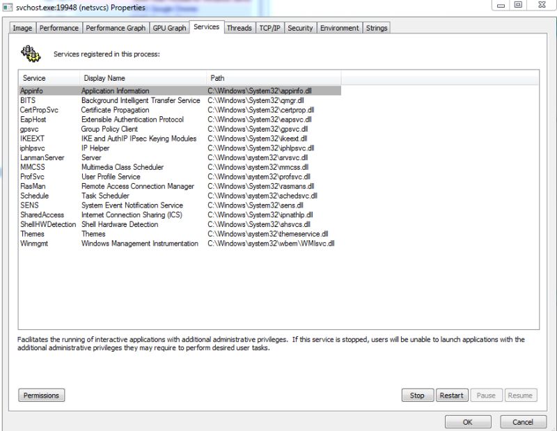 Excessive Cpu Usage By Svchost Exe Windows 7 Forums - Best Minimal Arts in 8K