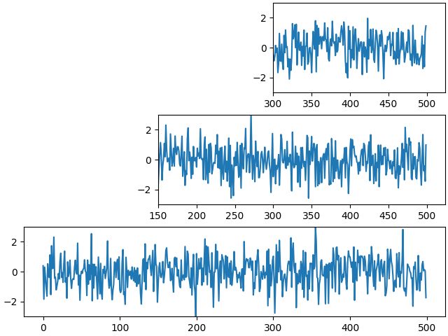 Python Different Width Subplots Sharing Same X Axis Stack Overflow - Perfect Geometric Illustration - Mobile