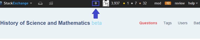 Can High Rep Users Be Allowed To See Meta Notifications Meta Stack - Geometric Design Collection - Mobile Quality