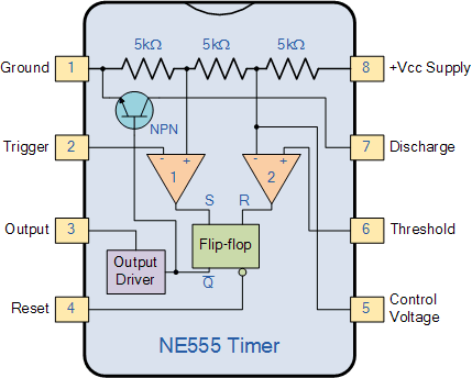 Capacitor Discharge Pin 7 555 Timer Electrical Engineering Stack Exchange - Download Perfect Geometric Image | Desktop