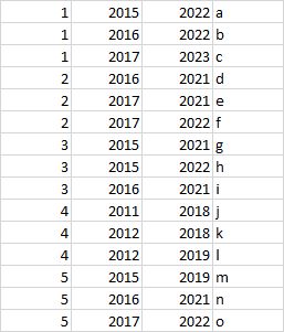 Excel Lookup Formula Super User - Premium Geometric Pattern Gallery - HD