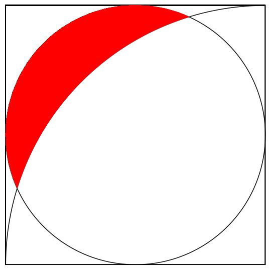 Regions Using The Disk Graphics Primitive Mathematica Stack Exchange - Download Modern Vintage Wallpaper | HD