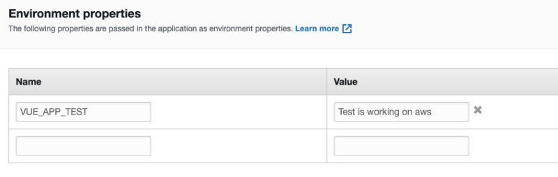 Amazon Web Services Get Elastic Beanstalk Environment Variables In - High Quality Ultra HD Colorful Pictures | Free Download