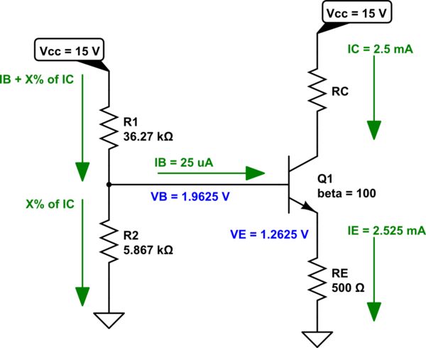 Bjt Common Emitter Amplifier Dc Analysis Electrical Engineering - Gorgeous Desktop Dark Patterns | Free Download