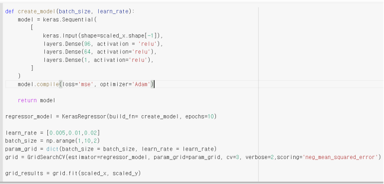 Why There Are Difference With GridSearchCV Vs Programming GridSearch By 