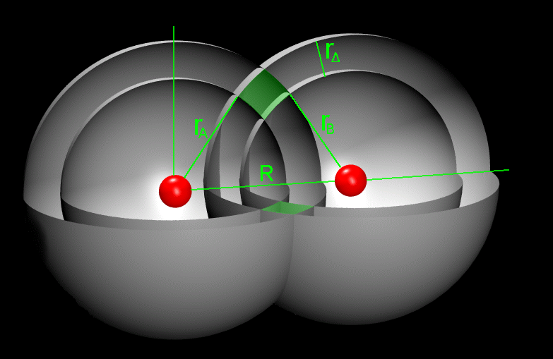 Sphere Triangle Intersection Problem Visualized The Spherical Shells - Dark Photos - Incredible Full HD Collection