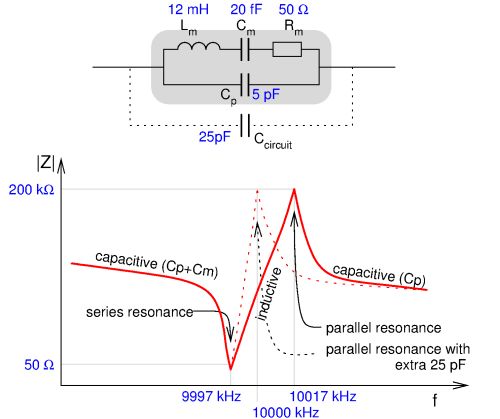 Oscillator Circuit Operation Confusion Electrical Engineering Stack - Nature Wallpapers - Gorgeous 4K Collection