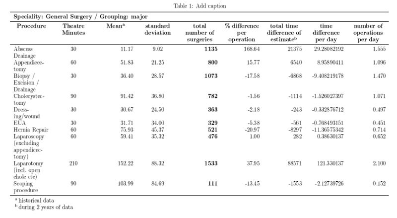 Tables Workaround For Tabularx Inside Environment When Using Csquotes - Premium Light Picture Gallery - High Resolution