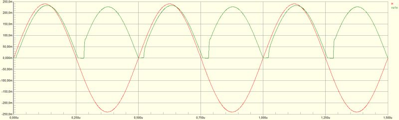 Operational Amplifier Precision High Speed Peak Detector Electrical - Incredible Minimal Design - Mobile