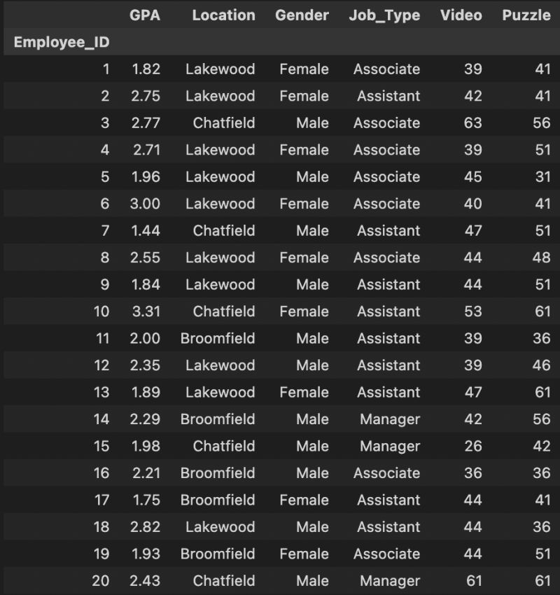 Python Find The Ratios In A List Of Arrays Stack Overflow - Best Space Images in 4K