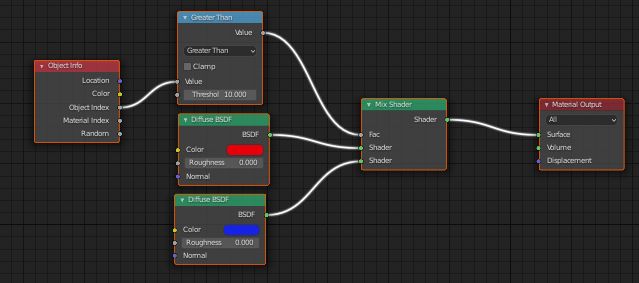 Node Editor Can You Switch Between Different Material Versions - Download Classic Gradient Image | HD