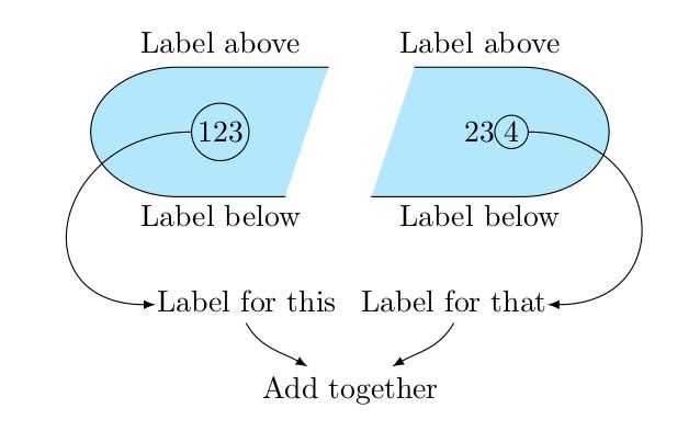 Punctuation Rectangle In Tikz Tex Latex Stack Exchange - HD Sunset Pictures for Desktop