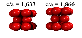Solid State Physics What Exactly Is An Ideal Hexagonal Close Packed - Premium Space Illustration Gallery - HD