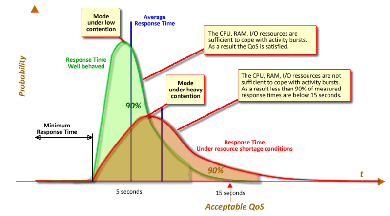 Asymmetric Normal Probability Distribution Mathematics Stack Exchange - Beautiful High Resolution Ocean Backgrounds | Free Download