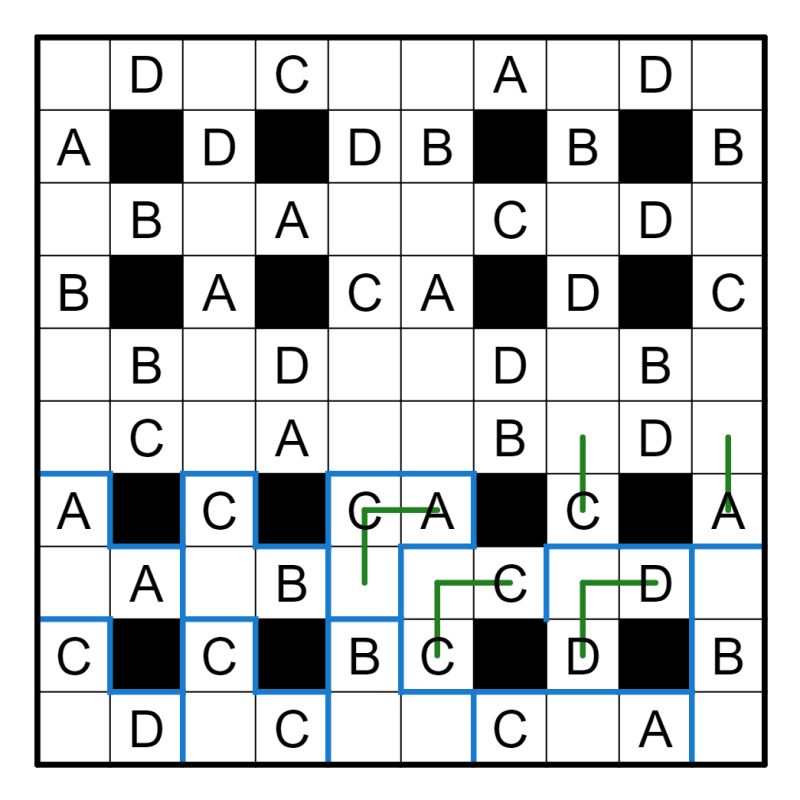 Logical Deduction Greener Grasses Nusi S Birthday Puzzling Stack - Best Space Textures in 8K