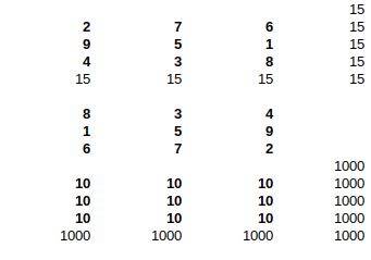 Mathematics A Multiplicative Magic Square Puzzling Stack Exchange - Mobile Colorful Arts for Desktop