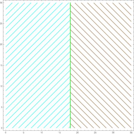 Plotting Filling Region With A Pattern Mathematica Stack Exchange - High Resolution Abstract Textures for Desktop