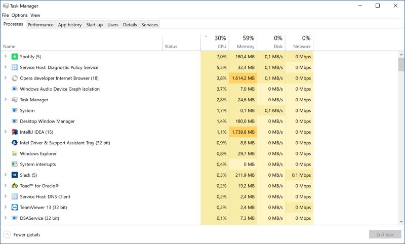 High Cpu Usage On Windows 10 Super User - Premium Colorful Texture Gallery - Ultra HD