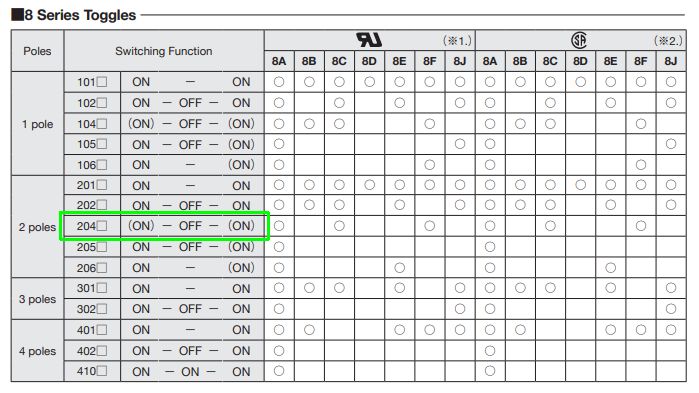 Switches Lever Switch Identification Electrical Engineering Stack Exchange - Artistic Space Background - Retina