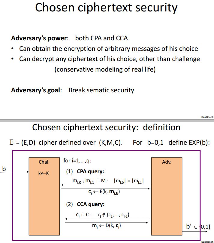 Encryption Chosen Ciphertext Attack Basic Question Information Security Stack Exchange - Minimal Patterns - Elegant Desktop Collection