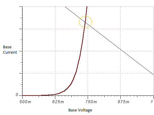 Calculating Voltage Drop Over A Transistor Electrical Engineering - Abstract Patterns - Stunning High Resolution Collection