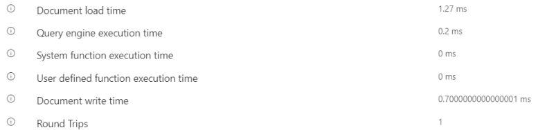 C Cosmos Db Sdk Query Speeds Are Really Slow Compared To Query - Classic Landscape Picture - Mobile