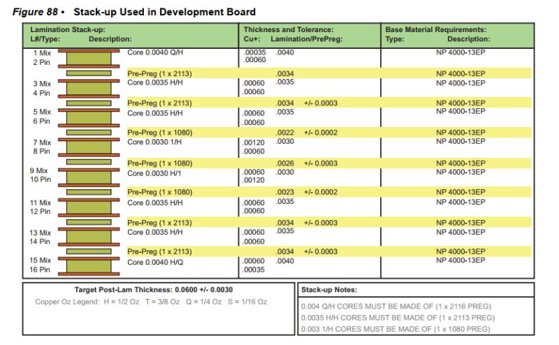 Polyester Copper Total Table - Sunset Arts - Amazing Ultra HD Collection