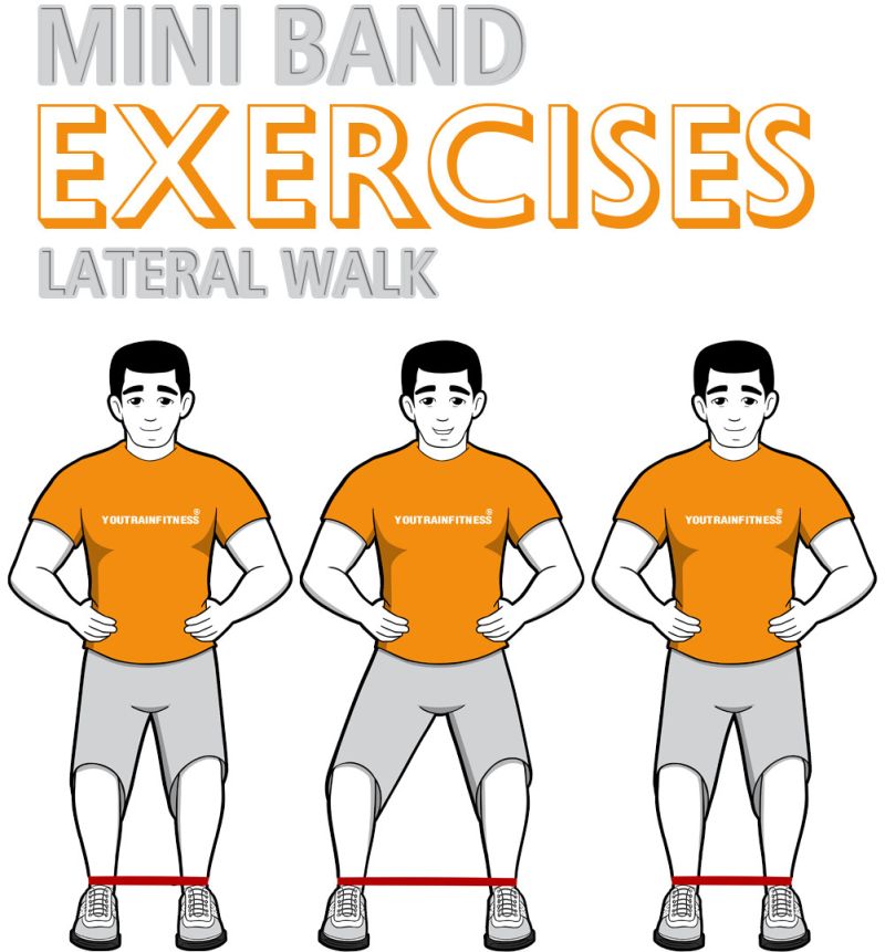 Movements Identifying An Exercise Physical Fitness Stack Exchange - Gorgeous Gradient Wallpaper - High Resolution