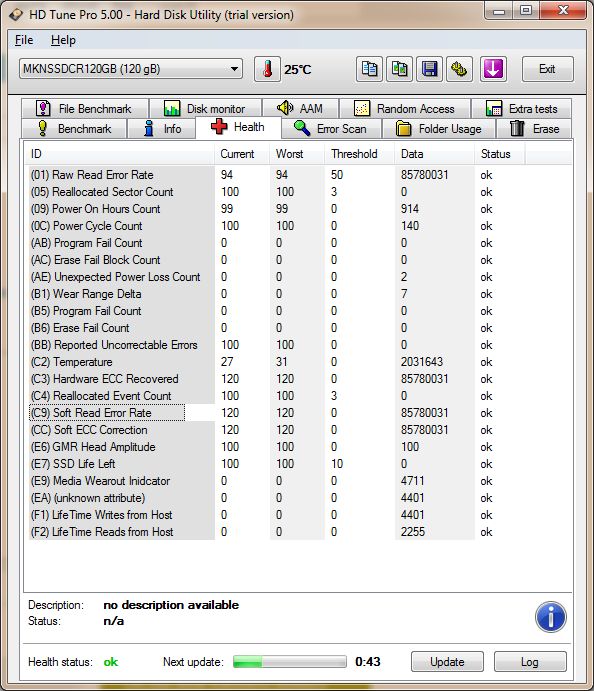 Performance Very Slow Random Read Of Ssd On Desktop 9 000 Iops But Normal On Laptop Super User - Dark Photos - Creative Retina Collection