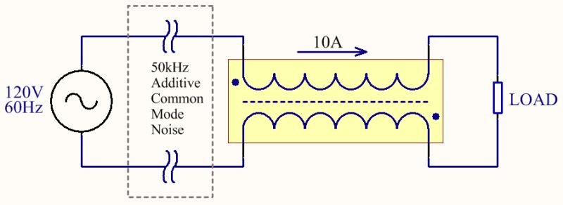 Inductor Choke Value Electrical Engineering Stack Exchange - Download Classic Ocean Photo | 8K