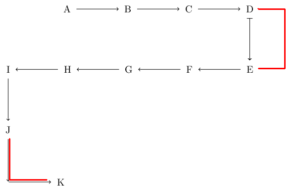 Broken Tikz Chains Tex Latex Stack Exchange - Best Vintage Wallpapers in 8K