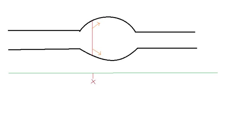 Multivariable Calculus One Dimensional Flow Slowly Changing Cross - High Resolution Landscape Images for Desktop