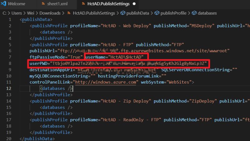 Geoserver Wrong Tile Generation On Leaflet Geographic Information - Best Landscape Patterns in 8K