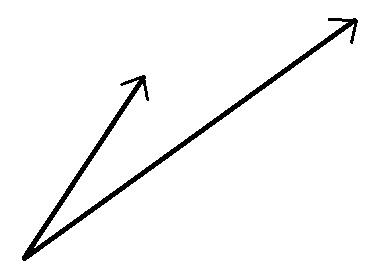 Geometry Dot Product Intuition Mathematics Stack Exchange - Minimal Illustrations - Ultra HD Desktop Collection