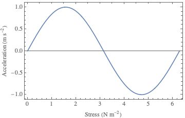 Fonts Superscripts And Subscripts In Graphics Causes Italics - Stunning Geometric Photo - High Resolution
