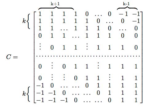 Linear Algebra Singular Circulant Matrix Mathematics Stack Exchange - Download Professional Geometric Texture | Full HD