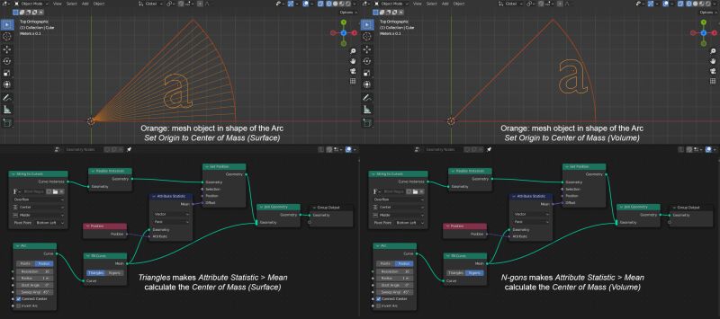 Geometry Node Center Text On Face Blender Stack Exchange - Download Ultra HD Colorful Art | 8K