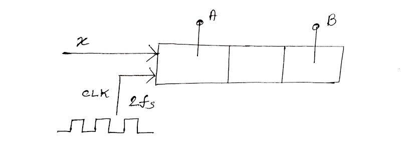 Shift Register Over Long Distances Electrical Engineering Stack Exchange - Desktop Gradient Arts for Desktop